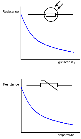 Schoolphysics ::Welcome::